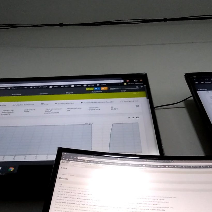 Monitoramento de rede em NOC